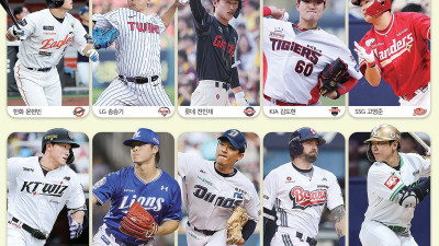 “이젠 나 없인 안 될걸!”…KBO 10개팀 ‘히트상품급’ 선수는 누구