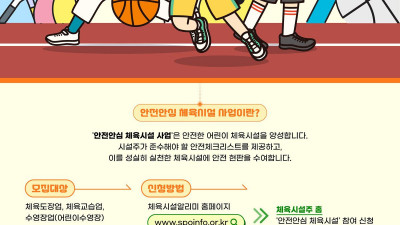 체육공단, 2025년 안전안심 체육시설 선정 사업 추진