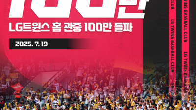 미쳤다! LG, 17시즌 연속 100만 관중→국내 프로스포츠 최다 기록 달성 [SS잠실in]