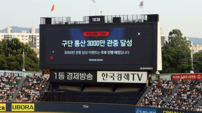 두산, 누적 관중 3000만명 달성! “최강 10번 타자에게 무한한 감사”
