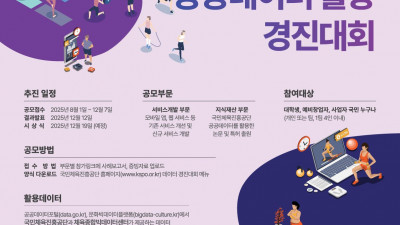 체육공단, 2025년 공공데이터 활용 경진대회 개최