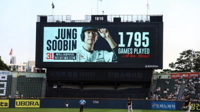 역시 ‘두산의 상징’ 정수빈, 역대 구단 최다 출장 신기록→ “더 많은 역사 쓸 것” [SS잠실in]