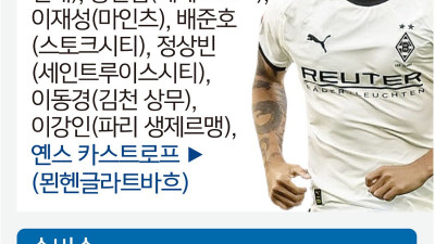‘독한’ 카스트로프, 이중국적 축구선수 첫 태극마크 단다