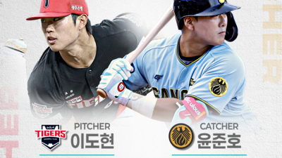 ‘이대로만 자라다오’ KIA 이도현-국군체육부대 윤준호, 8월 KBO 퓨처스 루키상 선정