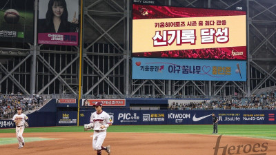 고척돔이 들썩…1위 상대로 완승, 구단 역대 한 시즌 최다 관중 신기록까지