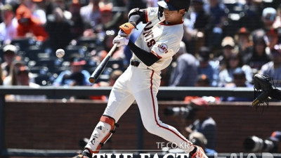 이정후 침묵하자, SF도 고개 숙였다…애리조나전 4타수 무안타