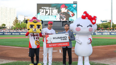 KIA 김기훈, 금호타이어 9월 MVP…4G ERA 1.29