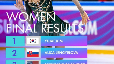 피겨 기대주 김유재 ‘역전 드라마’ 생애 첫 GP 파이널 진출…2차 은빛 이어 6차 금빛 연기