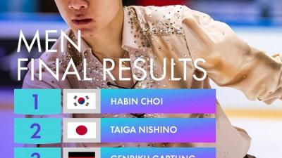 ‘미래 김연아’ 꿈꾸는 韓피겨 ‘영건’ 빛난다, 남녀할 것 없이 연일 낭보…남 싱글 최하빈 6차 주니어GP 우승 ‘첫 파이널 진출’