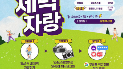 KBO, 2025 Next-Level Training Camp 권역별 개최