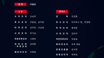 고영민·김연훈·박정배·김지용·타카하시 신규코치 대거 영입… 쇄신 꿈꾸는 KIA, 2026 코칭스태프 확정