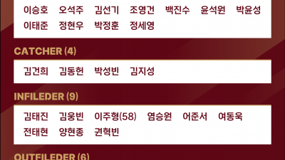 ‘이주형·정현우·김건희 등 참가’ 키움, 2025시즌 마무리캠프 3일부터