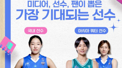 ‘개막 D-10’ WKBL, 올시즌 가장 기대되는 선수는 이민지-이이지마 사키