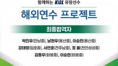 KBL 유망선수 해외연수 프로젝트 최종 합격자 선정… 강태영·박진우 등 8명