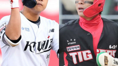 [공식] ‘100억 레이스 시작’ 2026 FA 21명 확정…강백호·박찬호 ‘최대어’→9일부터 계약 가능