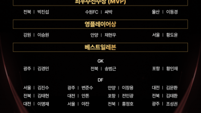 박진섭-싸박-이동경, K리그1 MVP후보 최종 선정