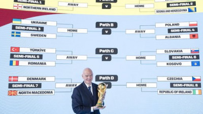 북중미 월드컵 마지막 티켓 누가 가져갈까 …대륙간 PO 대진 관심