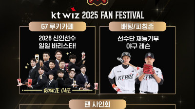 KT, 팬 페스티벌 개최… 퓨처스팀 우승 세레머니에 안현민 뮤비 커버까지