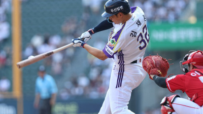 [SW포커스] “관심은 있습니다.
 다만”…김재환 향한 신중한 입장, 왜?