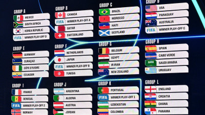 [SW포커스] 홍명보호, 무난한 조 편성? 유럽 톱랭커 피했지만… 변수는 덴마크