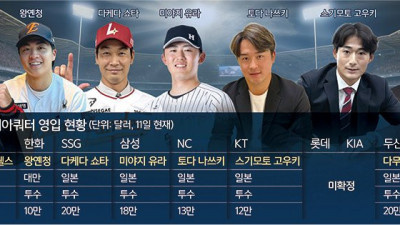 4번째 외인 용병 ‘아시아 쿼터’ 프로야구 판 뒤집나