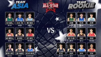 ‘팀 아시아 vs 팀 루키’ KBL 올스타전 전야제, 이벤트 매치 성사