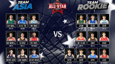 ‘감독’ 함지훈-허일영 격돌… KBL 올스타 전야제 ‘아시아쿼터 vs 루키’
