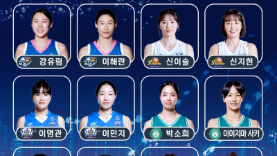 강이슬, 올스타 3점 슛 콘테스트 최다 우승 1위 도전