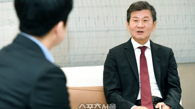 “심판 개혁, 홍명보호 최선 지원, 아시안컵 유치”…정몽규 축구협회장, 신년사 통해 4대 중점 과제 발표