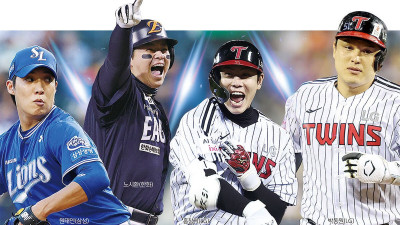 대어급 FA 마무리… 스토브리그 ‘비FA 다년계약’에 쏠린다