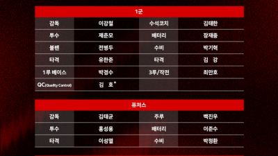 [공식] 주형광 코치 새로 합류! 올시즌 KT 코치진, 어떻게 구성됐나?