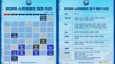 1차 괌부터 2차 오키나와까지…삼성, 스프링캠프 일정 확정