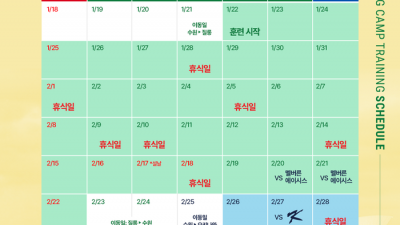 김현수-최원준 등 새 얼굴 대거 합류! KT, 2026시즌 준비 위한 스프링캠프 돌입