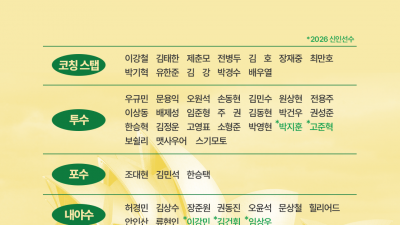 이강철 감독 손 잡고 8번째 항해… KT, 2026시즌 담금질 시작한다