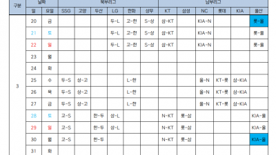 2026 KBO 퓨처스리그 경기 일정 발표…다음 달 20일 개막