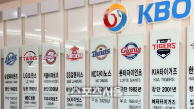 KBO, 2026 중·고 야구팀 순회 부상방지 교육 운영사업자 선정 입찰 실시