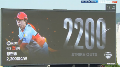 양현종, KBO 새 역사 ‘최초 2200K 돌파’ [KBO 오늘의 컷]