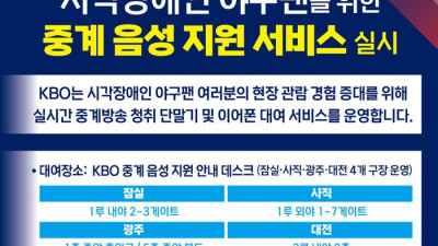 ‘시각장애인 팬 위해’ KBO, 중계 음성 지원 확대…잠실·사직·광주·대전 운영
